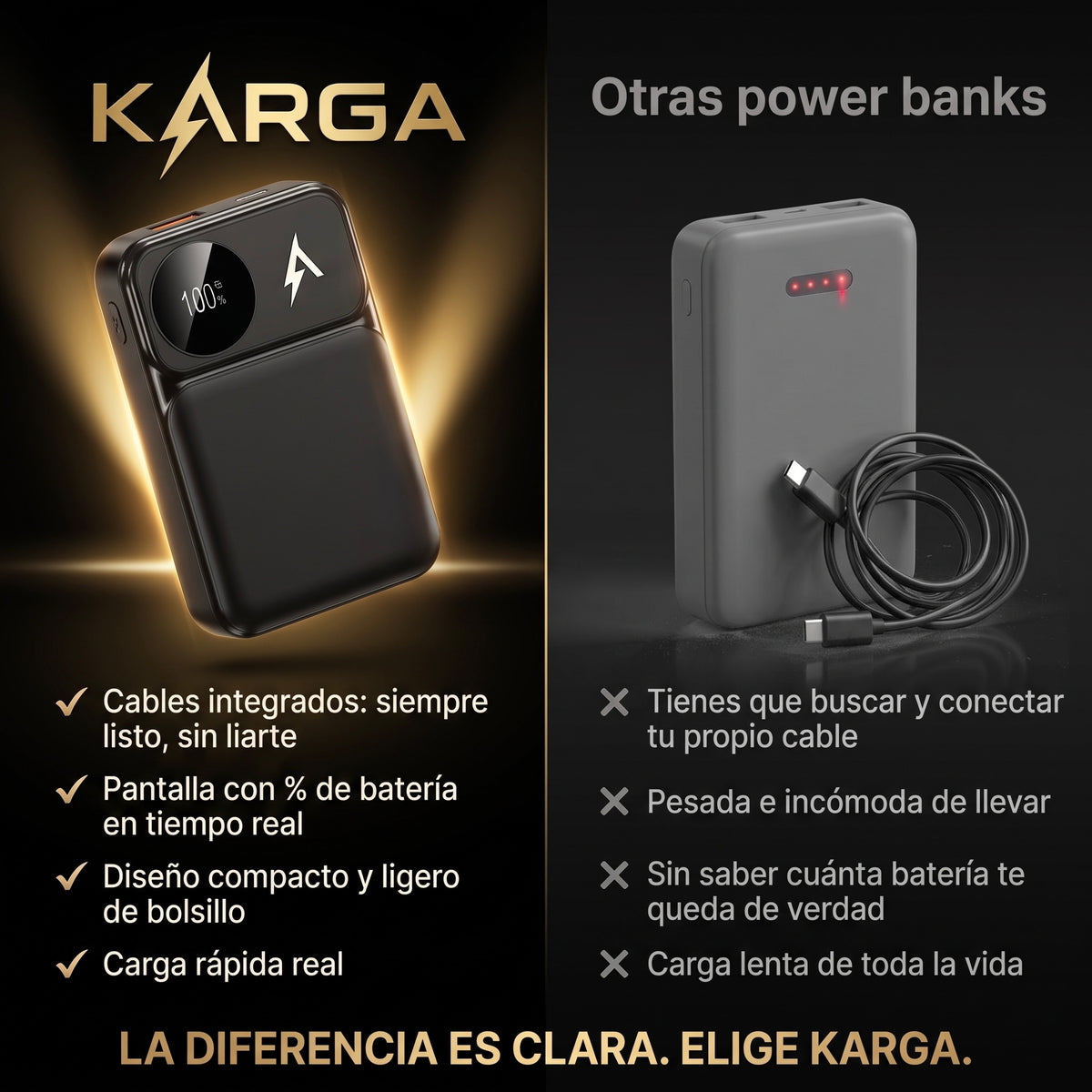 KARGA Edición Fundadores — Power Bank 20.000 mAh